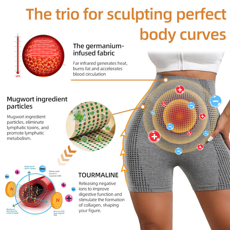 Voguefit™ - Sofortige Körperformung und Fettverbrennung!