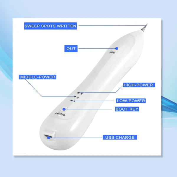 Spotfree Elektrischer Schönheitsstift