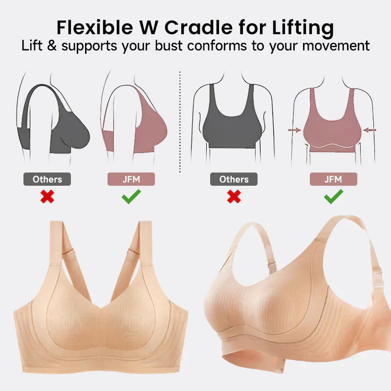 1+1 GRATIS | Bralette™ Der perfekte BH für Komfort und Halt!