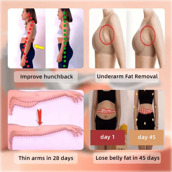 CoreFlex™ - Rückprall-Bauchmuskelrad