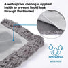 LoveBlanket™ - Die wasserdichte Kuscheldecke