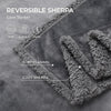 LoveBlanket™ - Die wasserdichte Kuscheldecke