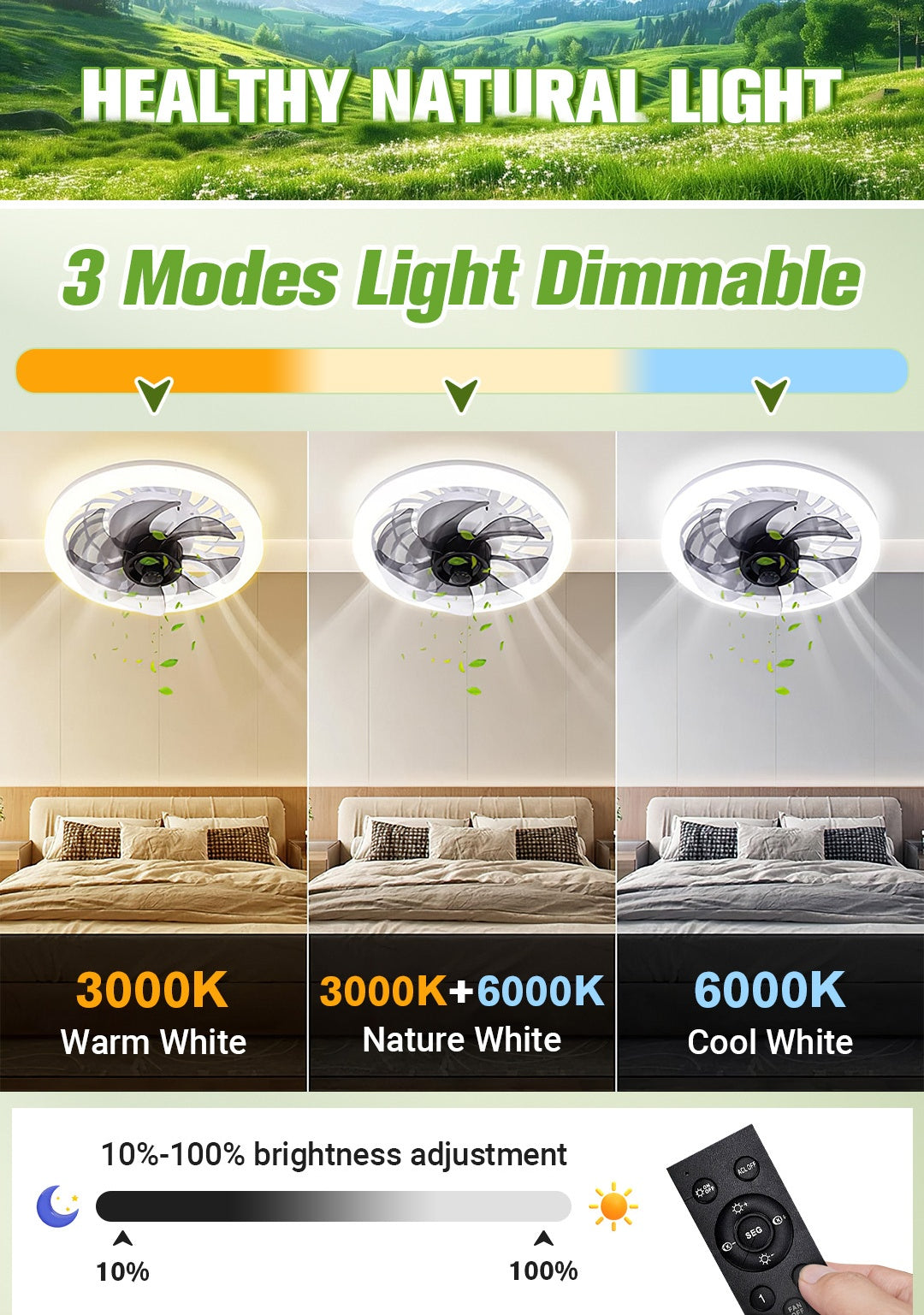 FanLume™ - 2-in-1-Ventilatorlicht mit Fernbedienung
