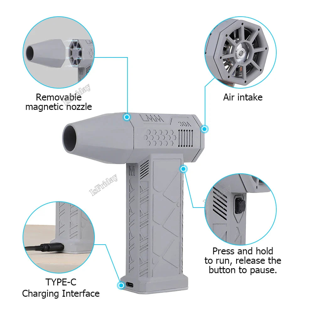 TurboMax™ - Mini Power Blaster