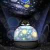 Galaxia™ - Die ultimative Schlafzimmerlampe für Kinder