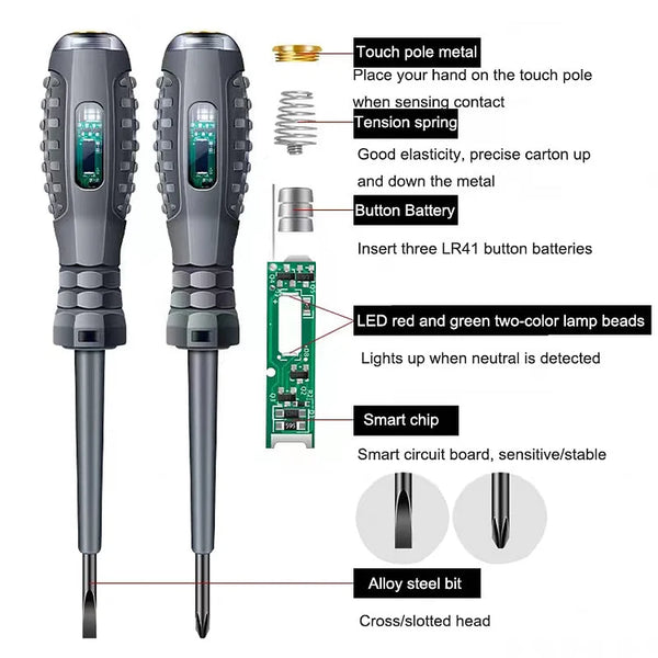 1+1 GRATIS | MagniTest™ 2-in-1 Drehmomentstarker magnetischer Schraubendreher Elektrizitätsdetektor