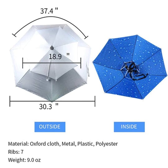 ShadeCap™ - Outdoor-Regenschirm mit doppelter Schirmfläche!