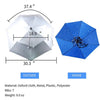 ShadeCap™ - Outdoor-Regenschirm mit doppelter Schirmfläche!