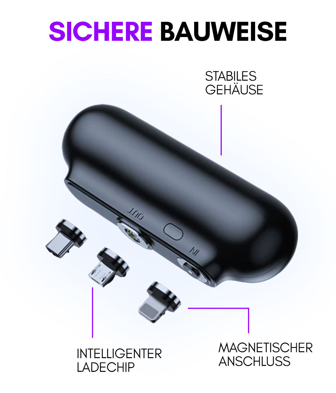 PowerSnap™ -  Universelle Powerbank